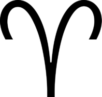 Aries, zodiac horoscope