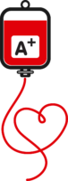 Donation
