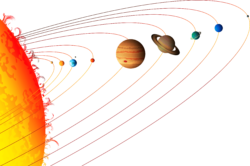 The solar system