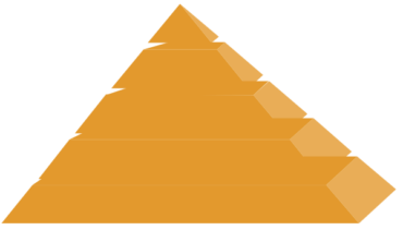 The clipart pyramid